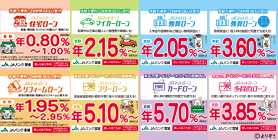 JAバンク宮城　身近で便利、安心なJAバンクのローンを仮申込みいただけます。　詳しくはこちら